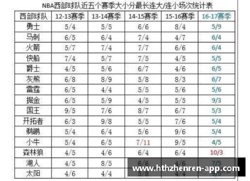 NBA球员脚码变革：挑战传统尺码标准与个性化需求