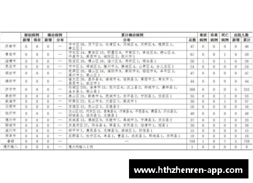 NBA疫情冲击：最新确诊情况及影响分析
